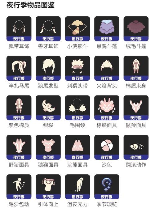 sky全物品版在哪
