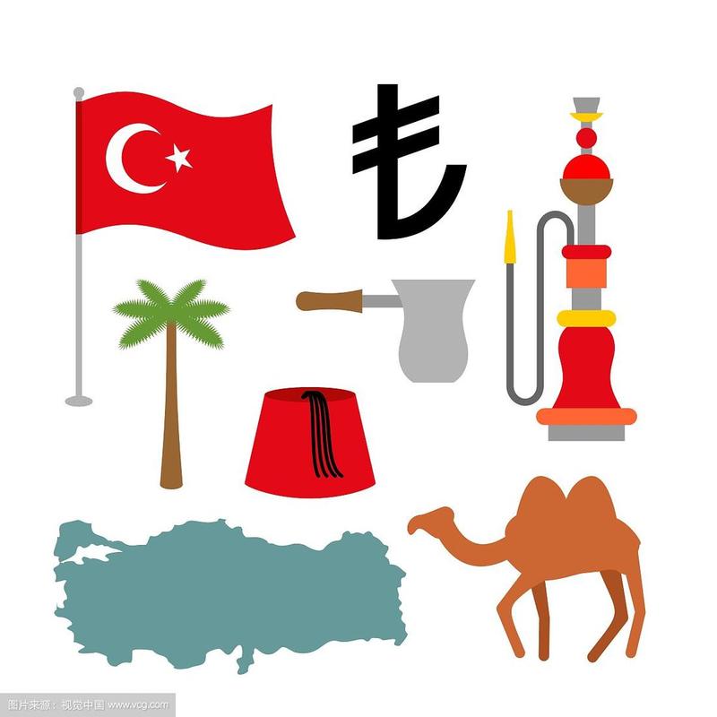 我奶奶土耳其模组