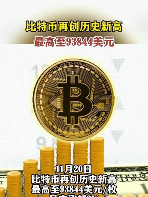 比特币今天最新官方消息真实