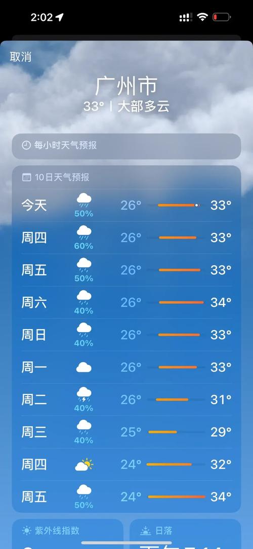 机场气象