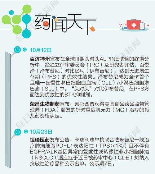香港受理国产CAR-T新药申请