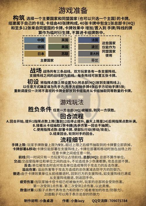 二战MOD作弊菜单功能介绍
