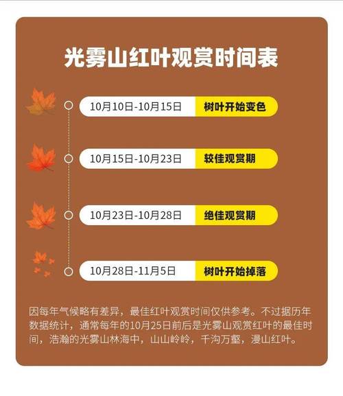 2024年法库枫叶最佳观赏时间