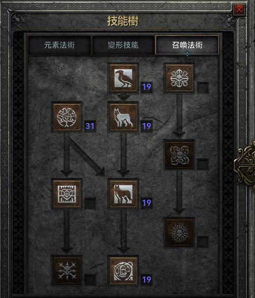 暗黑2德鲁伊召唤流加点