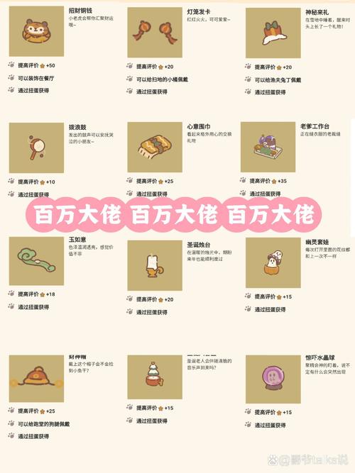 动物餐厅物资不减反增版