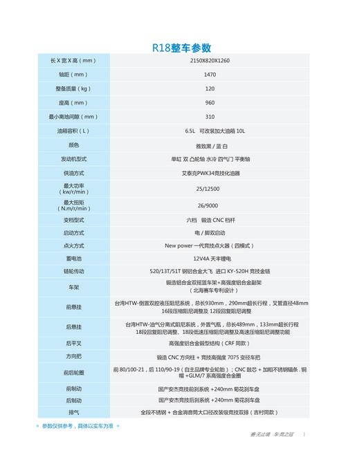影风杂交板3.0参数配置详情