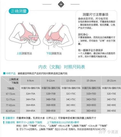 女生给男生看内衣带子什么意思呀