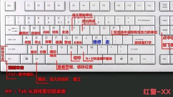 红警2快捷键一览表
