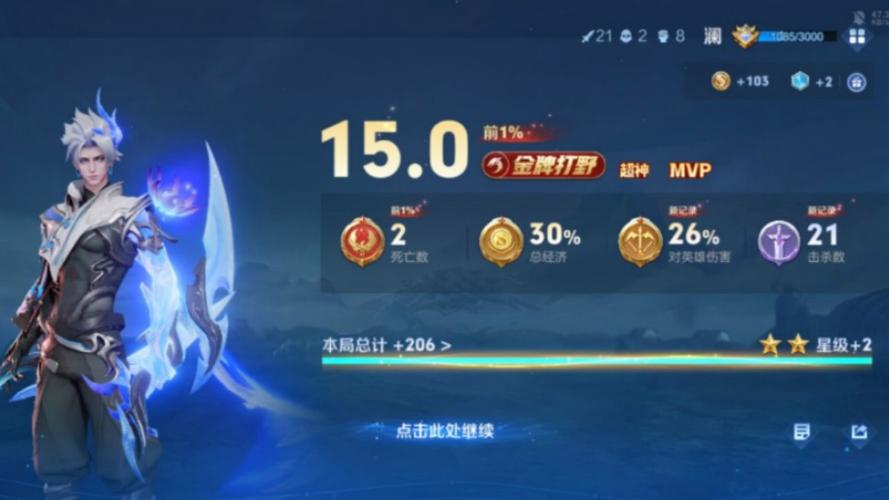 王者荣耀澜多少分有标