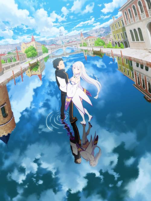 异世界ハーレム第4集播放