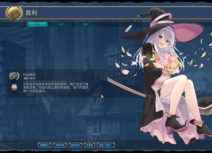 魔女之旅mod菜单大全整合版2023