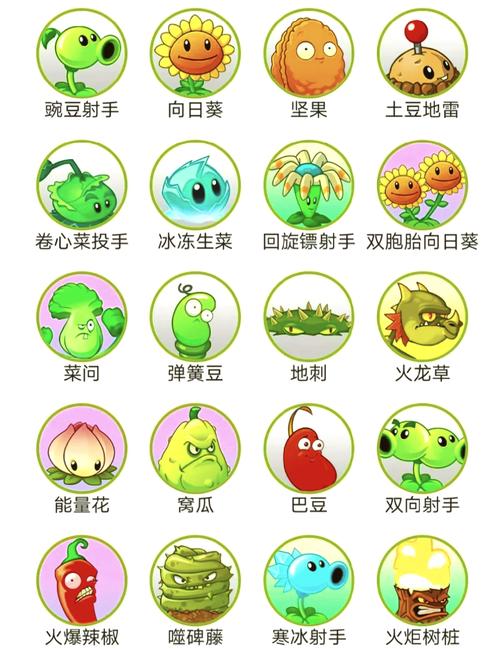 PVZ2全植物解锁版