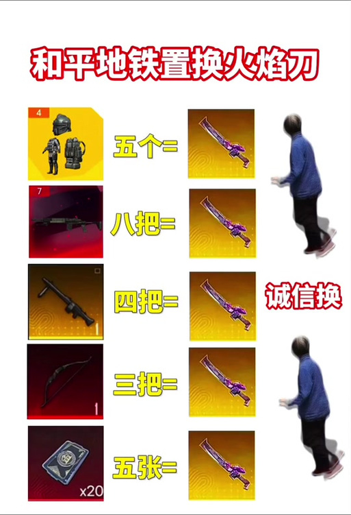牢大体质刷火焰刀教程视频