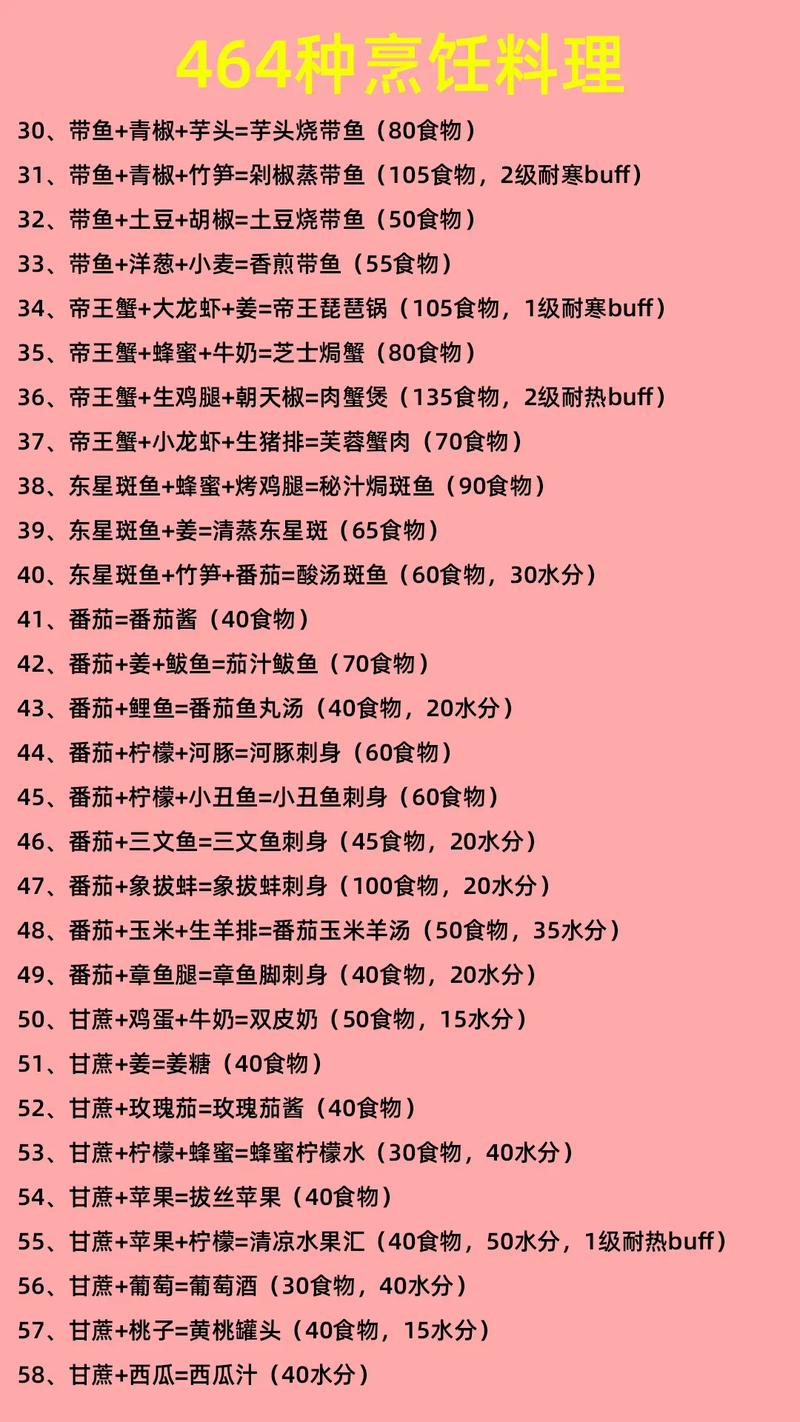 创造与魔法内置菜单免费版