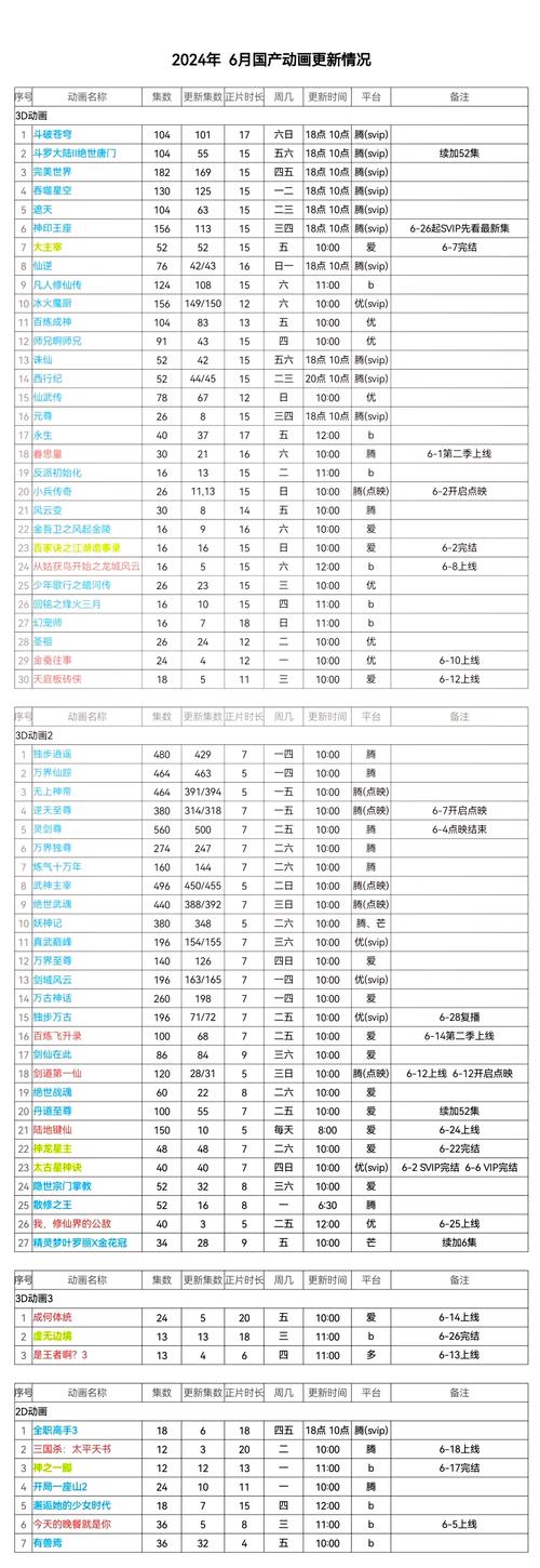 三国志13各角色出场时间表