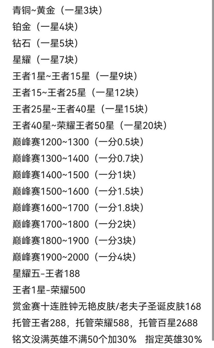 王者代打收费价格表