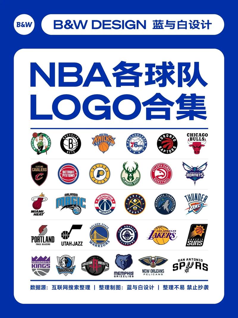 NBA2k11体力值被删除的原因