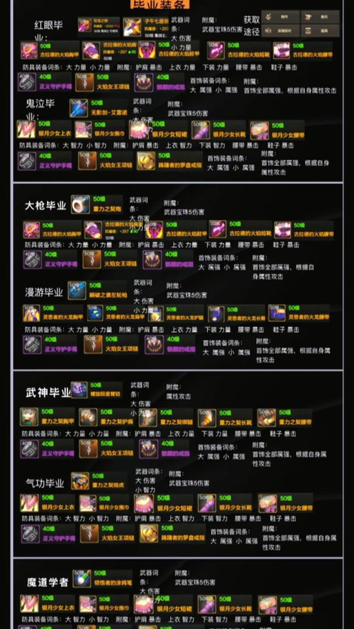 战士毕业饰品搭配推荐