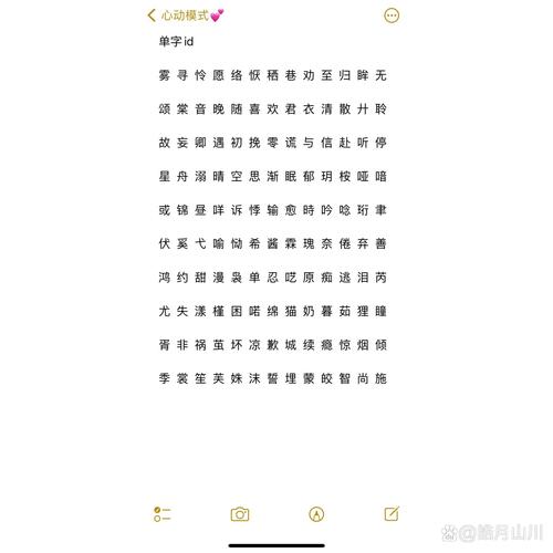 俄罗斯单字id