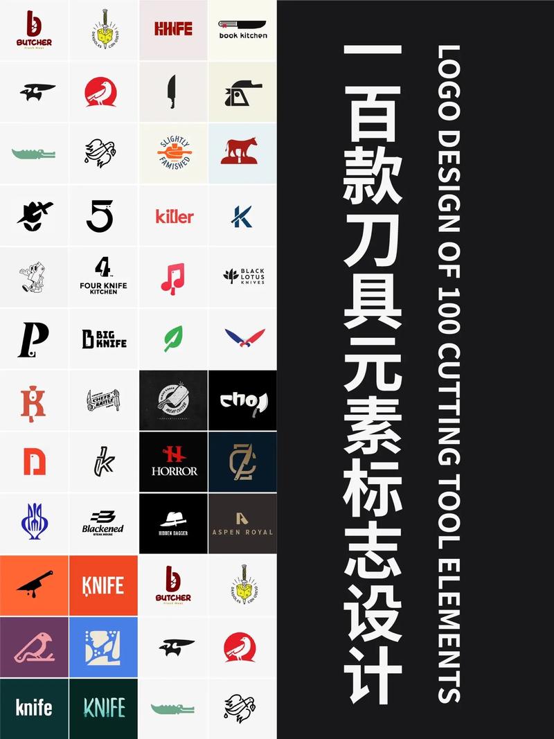 不同装备的分类