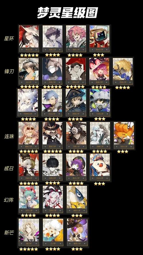 无尽梦回内置功能菜单2023最新版