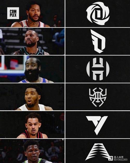 nba2k20爱德华兹存档
