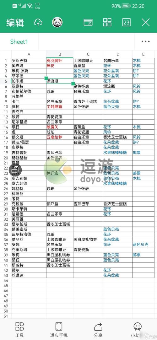 纯白和弦兑换码图标