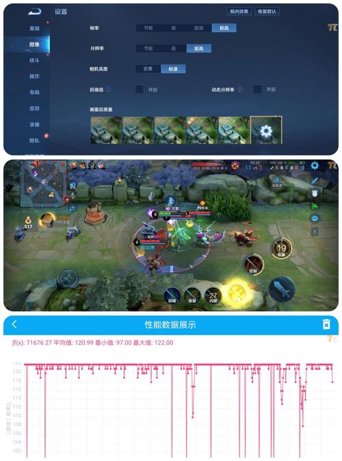 王者帧数是120hz还是120帧
