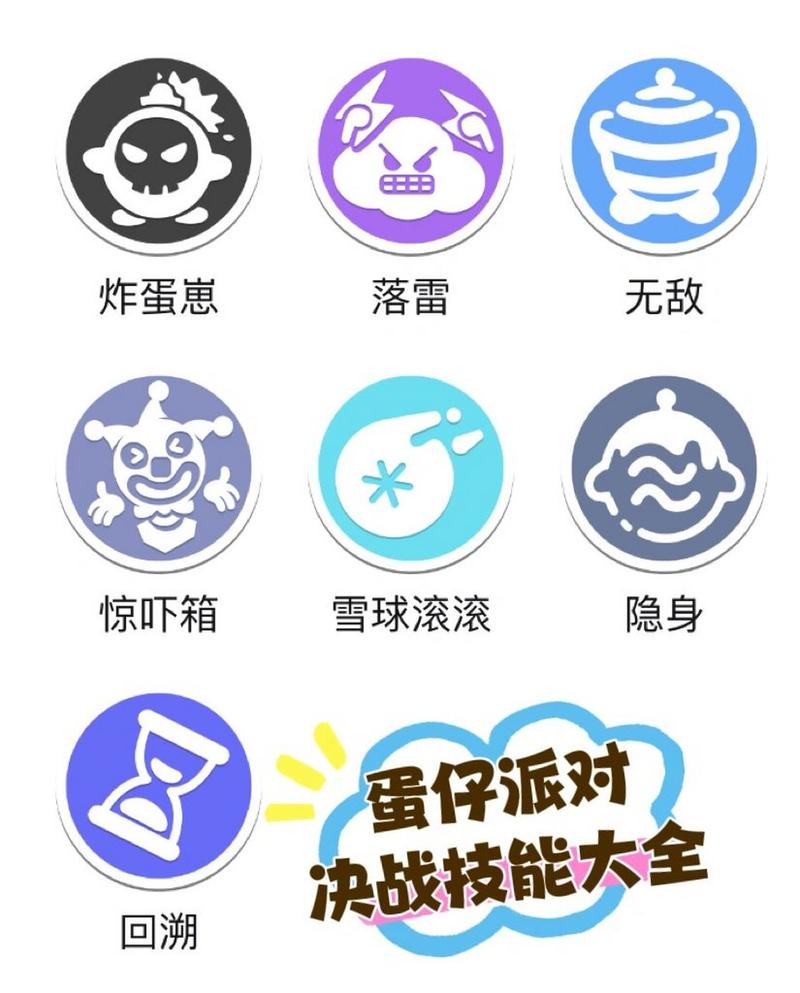 蛋仔决战帅气三刀