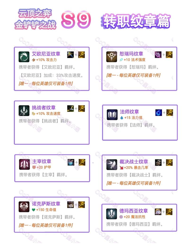 合成铲子大师内置菜单