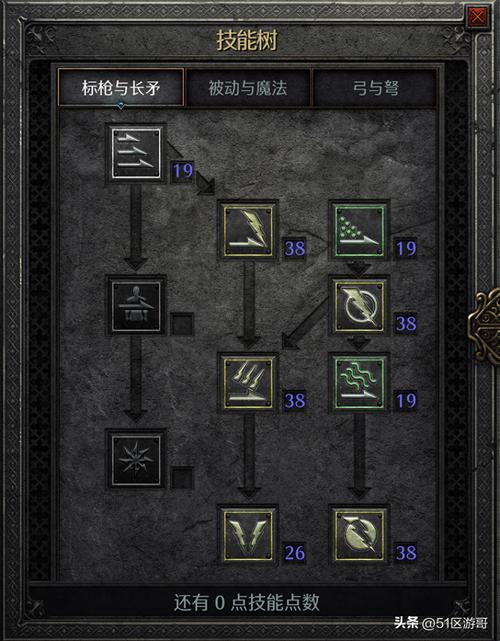 暗黑2重制版加点模拟器最新版本更新内容介绍