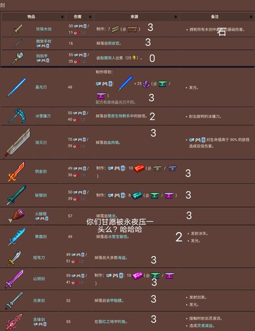 泰拉瑞亚无限武器版最新版本更新内容