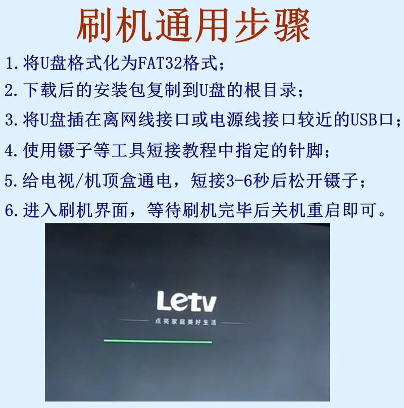 KKTVK32刷机方法详解