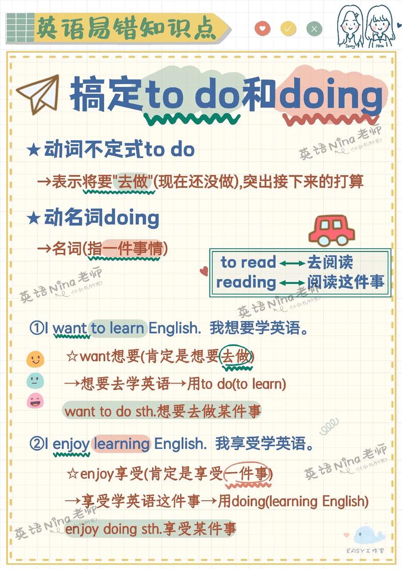 starttodo和doing用法一样吗