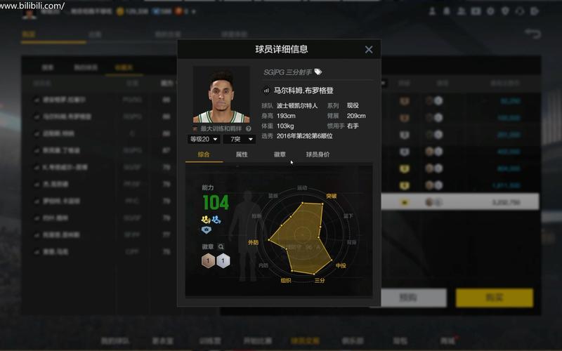 nba2kol2平民王朝阵容