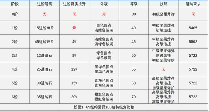 创造与魔法内置MOD菜单最新版本特色
