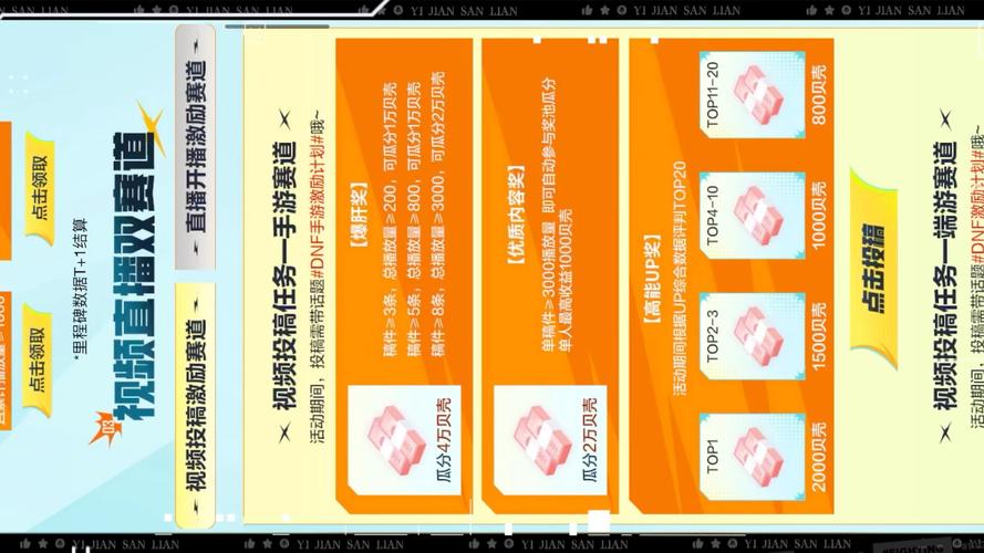 dnf,触犯竞技者任务怎么做截图