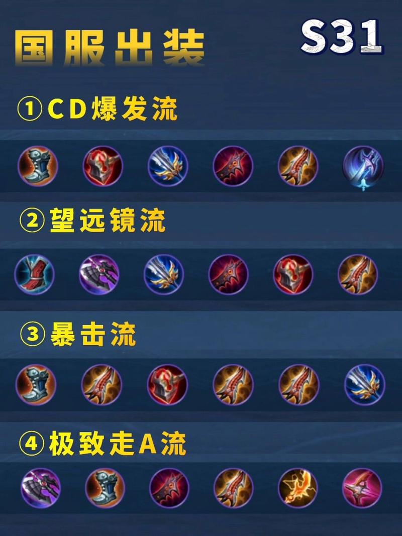 百里守约开挂教程