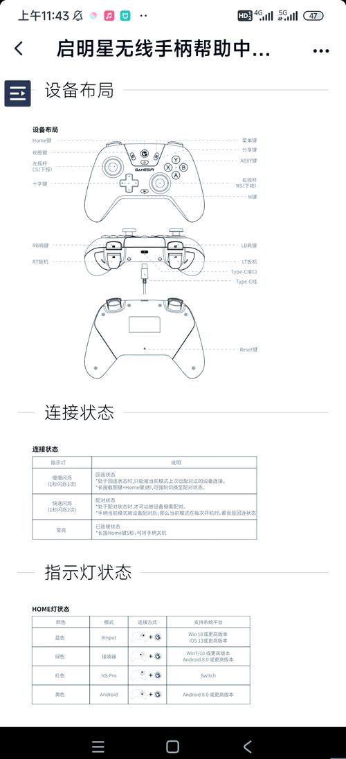 playhome按键说明