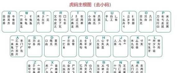 三国志11大五码输入法截图
