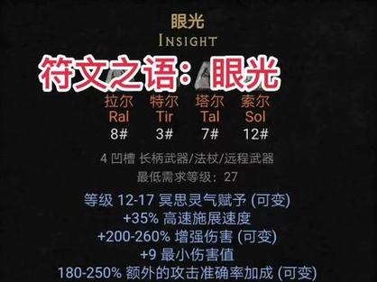 暗黑2眼光底材排行