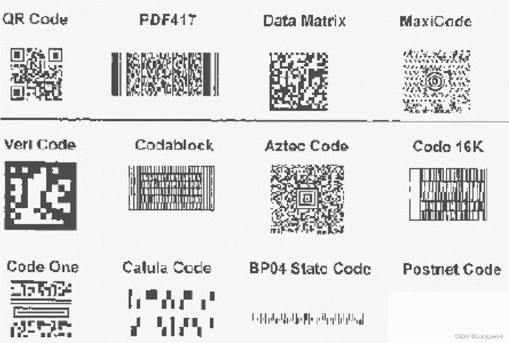 codey框架的最新版本更新内容与风险