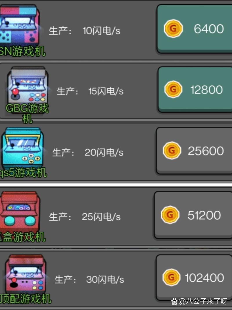 猛鬼宿舍特别版哇卡同款