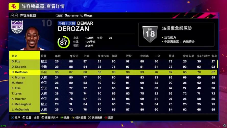 2k25能力值前100名