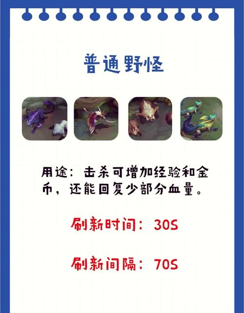 野怪刷新
