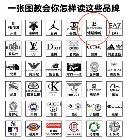 new男装是名牌吗还是品牌