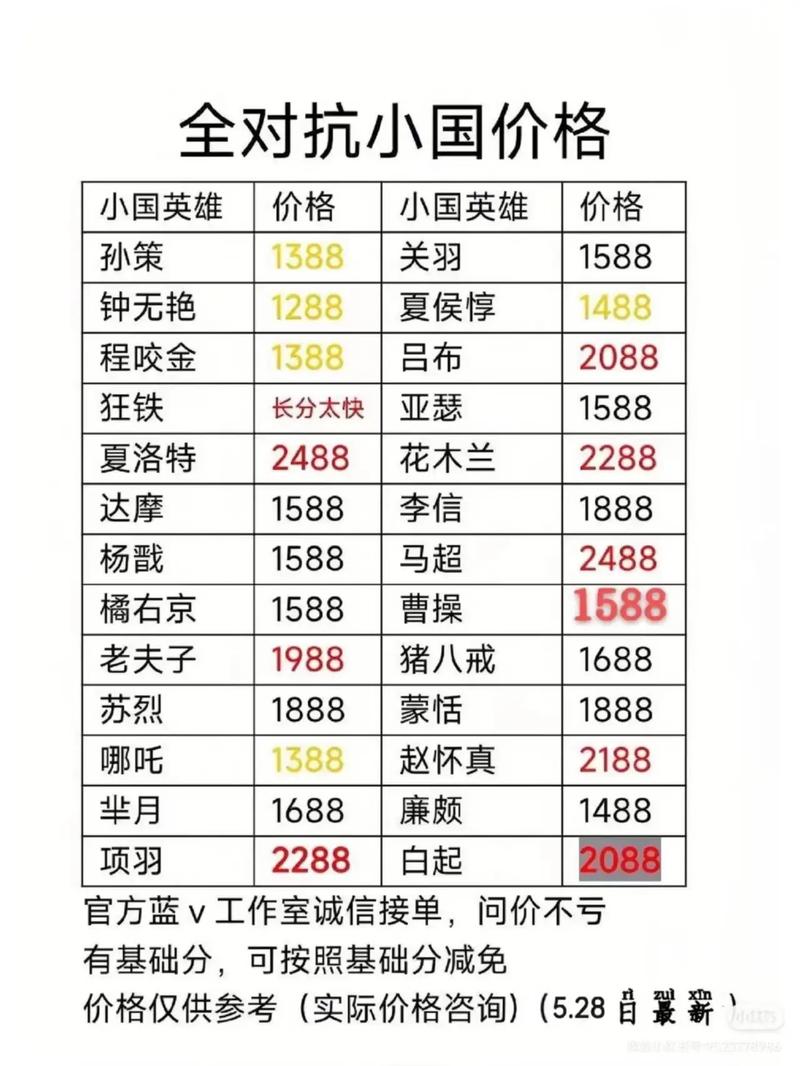 王者国标显示器2023最新款价格表