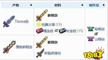 泰拉瑞亚3ds独占武器