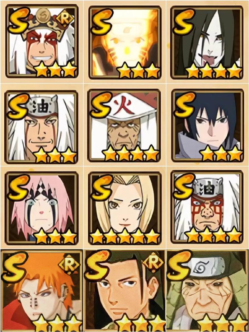 火影战记1.17正式版全人物