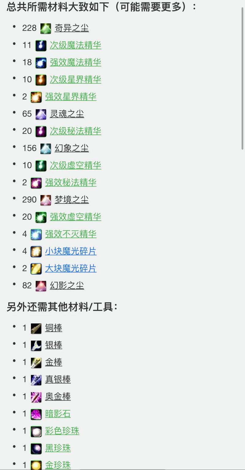 暗黑血统1传奇附魔全收集